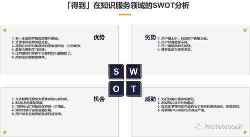 得到App如何通过知识服务闭环赋能因私出入境中介服务
