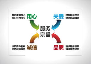 因私出入境中介服务 便捷通道与安全指南