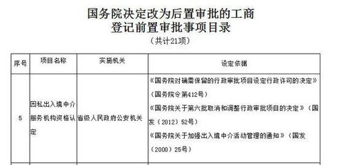 移民中介转型 从“前哨”到“后盾”，资深顾问单干潮背后的行业变局