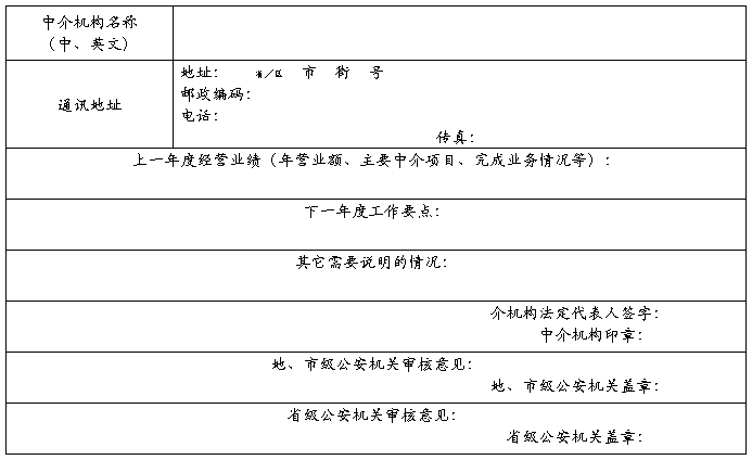 因私出入境中介机构设立全流程指南